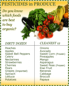 toxin free products